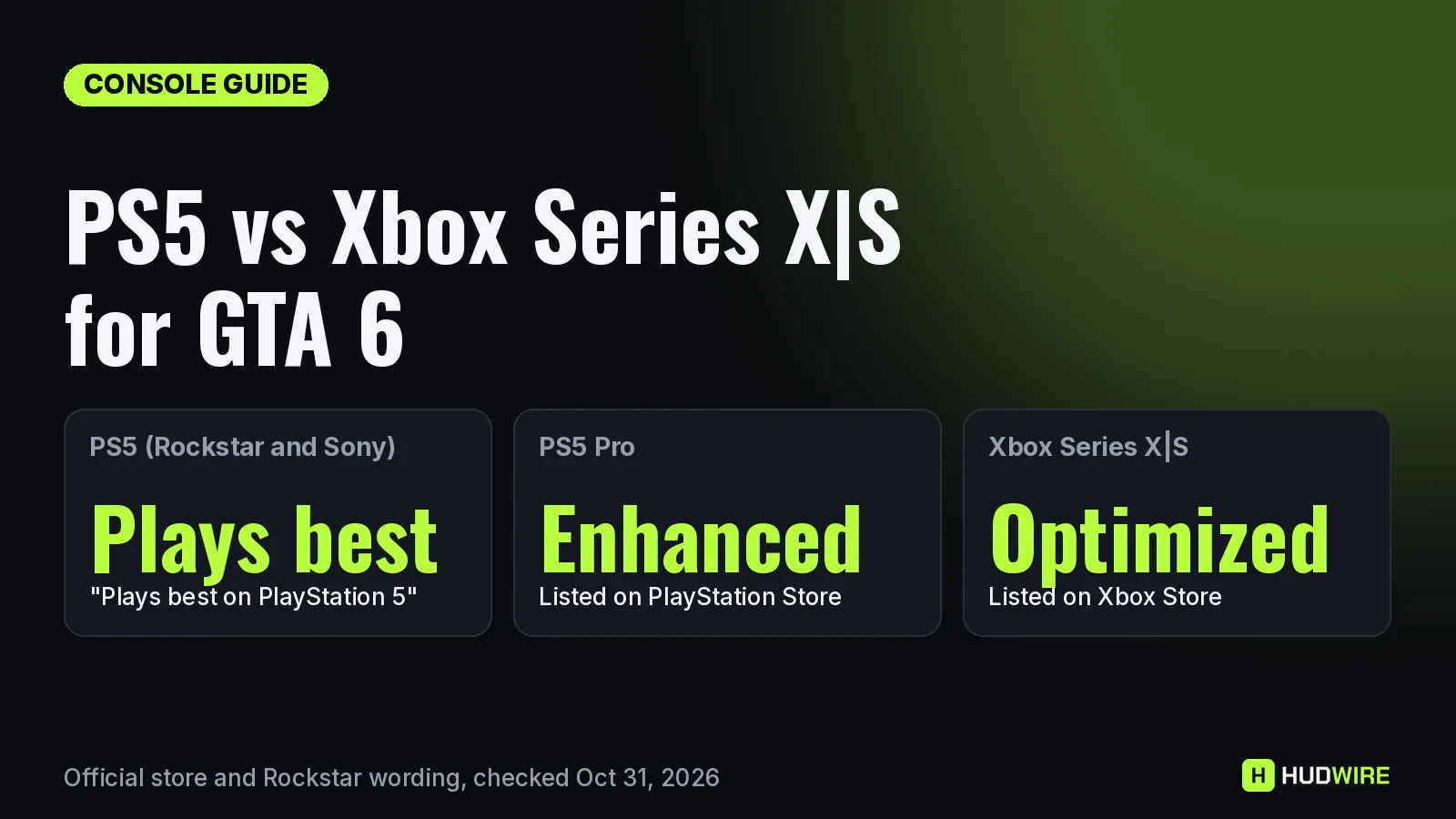 PS5 vs Xbox Series X|S for GTA 6 comparison card